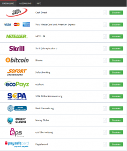 Intertops Bitcoin