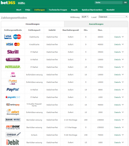 Bet365 Einzahlungsmöglichkeiten